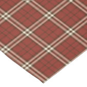 Red Tartan Tablecloth Tafelkleed (Gekanteld)
