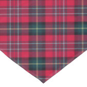 Red Tartan Tafelkleed (Gekanteld)