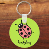 Red Vector Ladybug (groene achtergrond) Sleutelhanger (Voorkant)