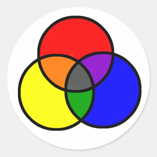 Red, Yellow and Blue Primary Colors Ronde Sticker (Voorkant)