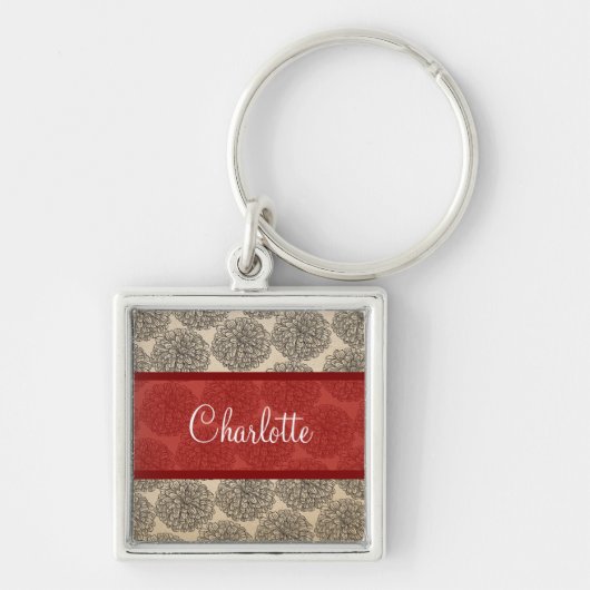 Red  Zinnia Premium Sleutelhanger (Voorkant)