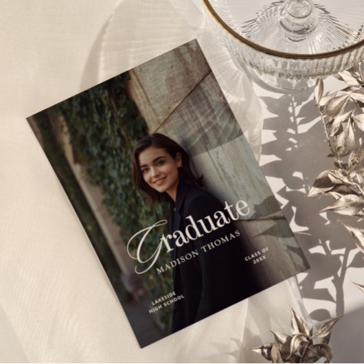 Redactionele typografie afstuderen kaart