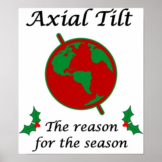 Reden voor Axiale kanteling voor het seizoen Poster (Voorkant)