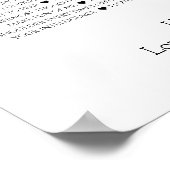 reden waarom wij van u poster Black font 50 houden (Hoek)