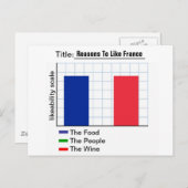 redenen om de Franse graaf te spreken Briefkaart (Voorkant / Achterkant)