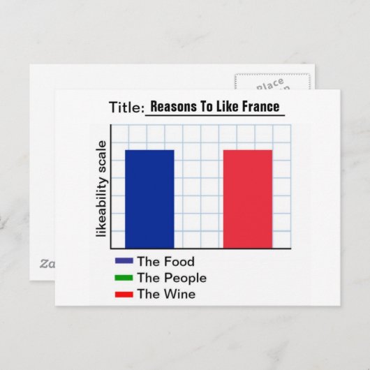 redenen om de Franse graaf te spreken Briefkaart (Voorkant / Achterkant)
