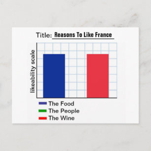 redenen om de Franse graaf te spreken Briefkaart