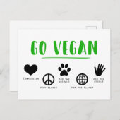 Redenen om Vegan te gaan Briefkaart (Voorkant / Achterkant)