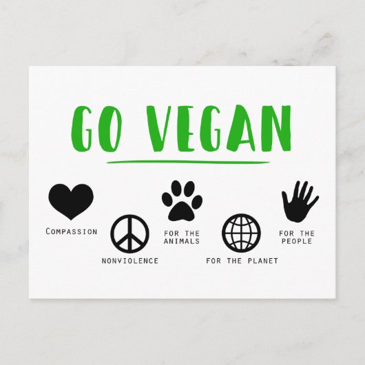 Redenen om Vegan te gaan Briefkaart (Voorkant)