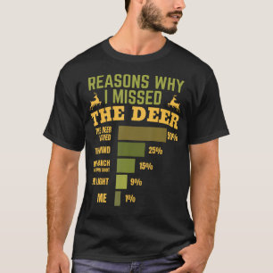 Redenen waarom ik de herten miste Funny Hunter T-shirt