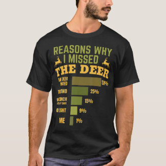 Redenen waarom ik de herten miste Funny Hunter T-shirt