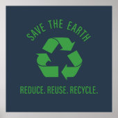 reduce reuse recycle poster (Voorkant)