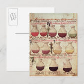 Reeks vlaggen voor urineanalyse briefkaart (Voorkant / Achterkant)