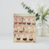 Reeks vlaggen voor urineanalyse briefkaart (Staand voorkant)