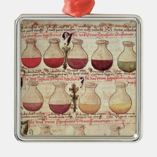 Reeks vlaggen voor urineanalyse metalen ornament