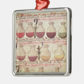 Reeks vlaggen voor urineanalyse metalen ornament (Links)