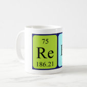 Rees periodieke lijstnaam mok (Voorkant links)