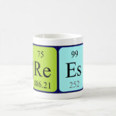 Rees periodieke lijstnaam mok (Center)