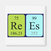 Rees periodieke table name magnet (Voorkant)