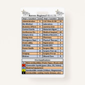 Reeves Regional Health Fire Zones Badge (Achterkant)