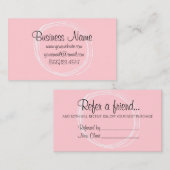 Referentiekaart 3,5-inch x 2,0-inch Visitekaartje (Voorkant / Achterkant)