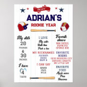 Referie Jaar Stats 1st Birthday Milestone Baseball Poster (Voorkant)