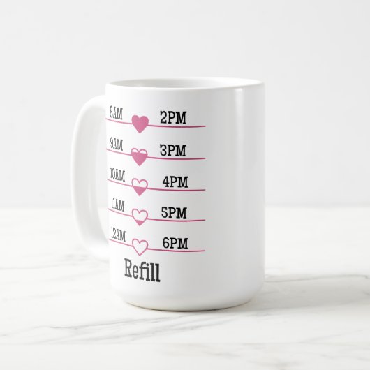 Refill Chart Koffiemok (Voorkant links)