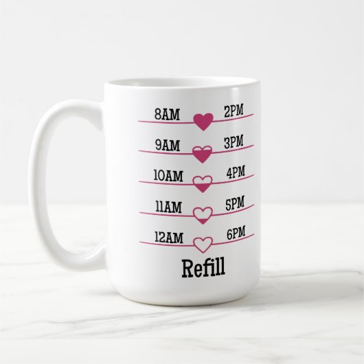 Refill Chart Koffiemok (Links)