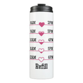 Refill Chart Thermosbeker