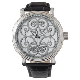 Reflecteren Horloge