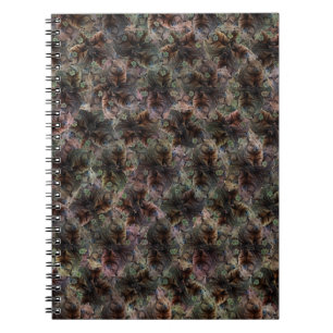 Reflecties in het hol: de symmetrie van wombats notitieboek