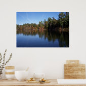 Reflecties op het Poster van het meer (Keuken)