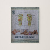 REFLEXOLOGIE Poster Legpuzzel (Verticaal)