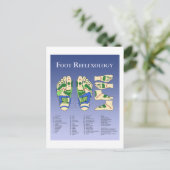 Reflexologiediagram - blauw briefkaart (Staand voorkant)