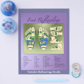 Reflexologiediagram Flyer (Enkel)