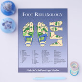 Reflexologiekaart - Blauw Flyer (Enkel)