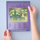 Reflexologiekaart Flyer (Hand)
