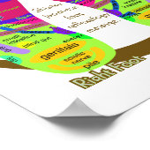 reflexologievoetkaart klassieke ronde sticker poster (Hoek)