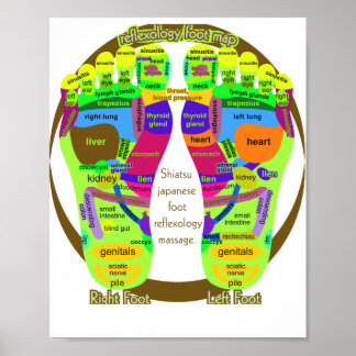 reflexologievoetkaart klassieke ronde sticker poster