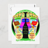 reflexologische voetkaart briefkaart (Voorkant / Achterkant)