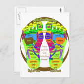 reflexologische voetkaart briefkaart (Voorkant / Achterkant)