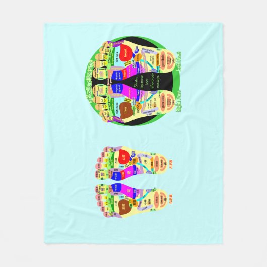 reflexologische voetkaart fleece deken (Voorkant)
