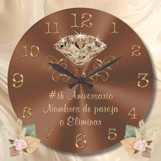 Regalos de aniversario por año, Aniversario Grote Klok