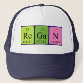 Regan periodiek table name pet (Voorkant)