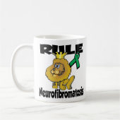 Regel Neurofibromatose Koffiemok (Links)