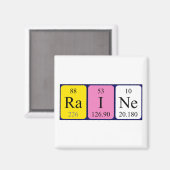 Regelbare, periodieke naammagneet magneet (Voorkant / Achterkant)