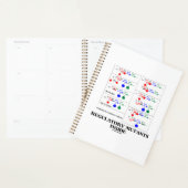 Regelgevende mutanten in Lac-aanvulling Planner (Display)