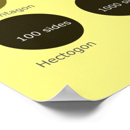 Regelmatig polygonen tot 1 miljoen zuren Poster (Hoek)