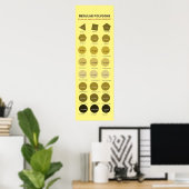 Regelmatig polygonen tot 1 miljoen zuren Poster (Thuiskantoor)