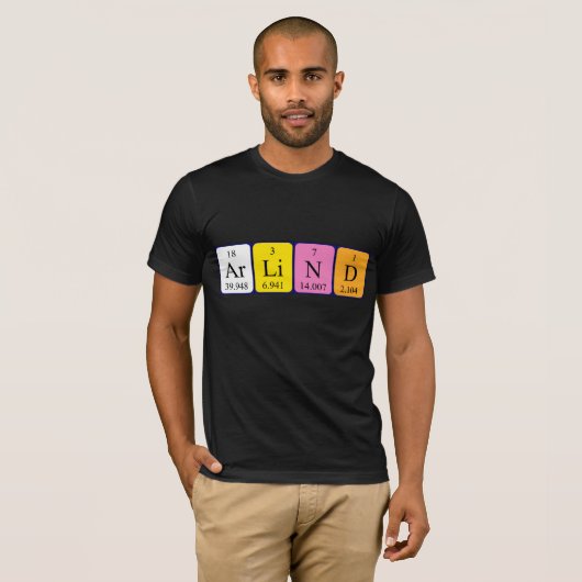 Regelmatig shirt met tabelnaam maken (Voorkant volledig)